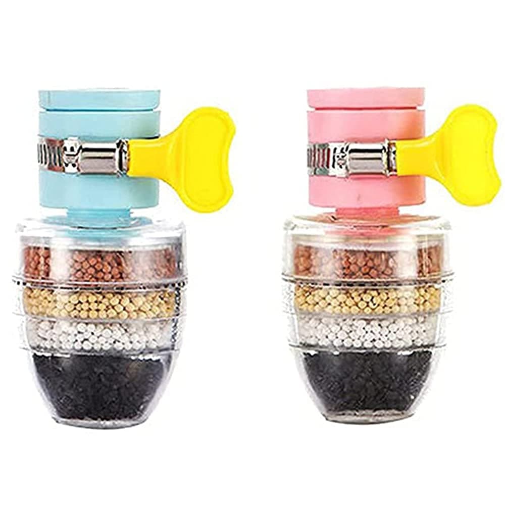 Activated Carbon Water Filters