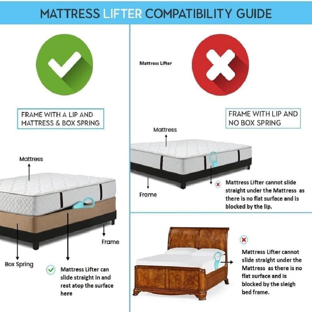 Mattress Lifter