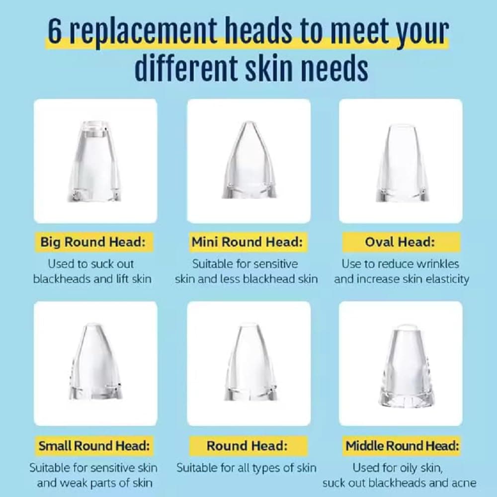 6-in-1 Blackhead Remover