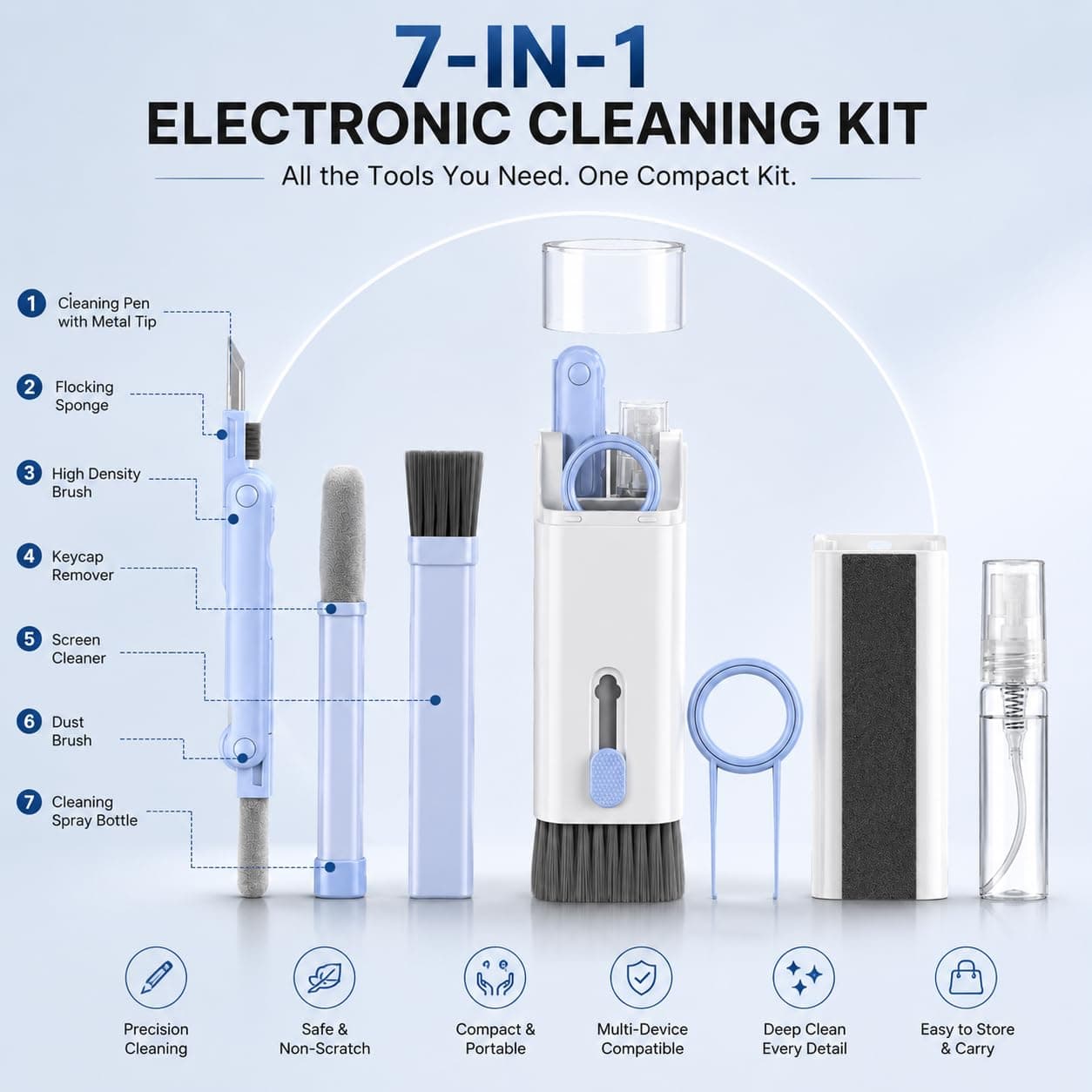 7-in-1 Cleaning Kit