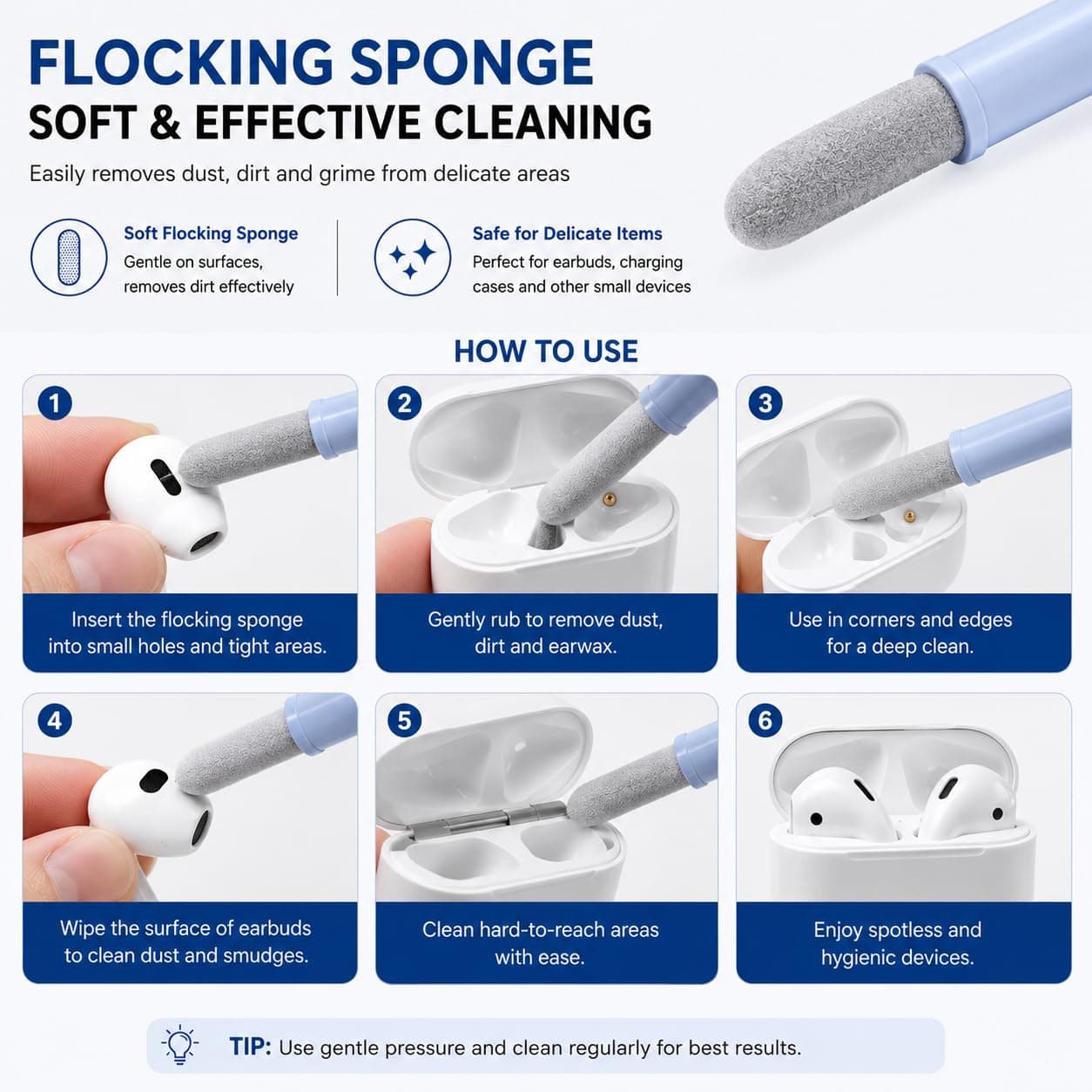 7-in-1 Cleaning Kit