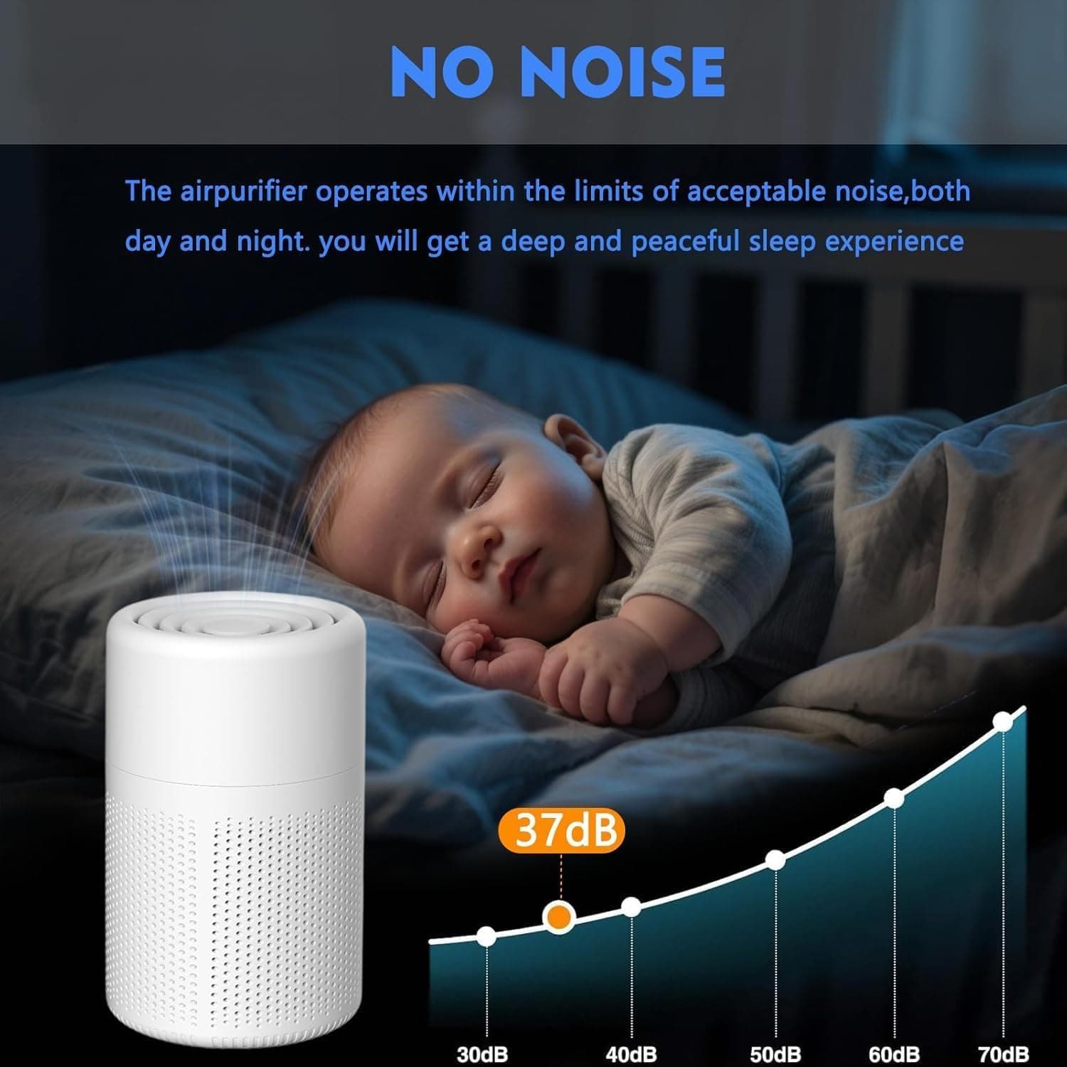 Air Purifier